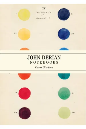 John Derian | Set of Notebooks