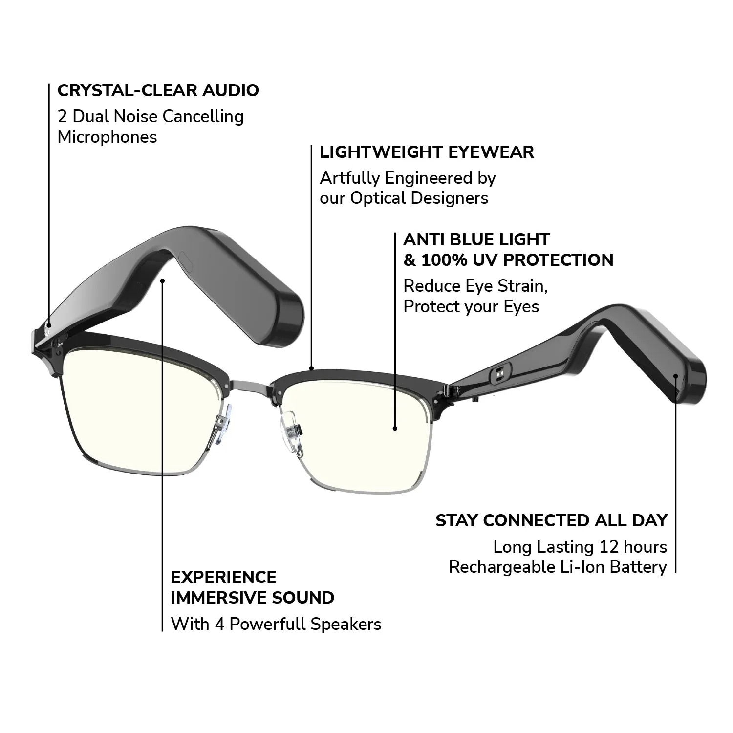 Lucyd Electra Blue Light Bluetooth Smart Glasses