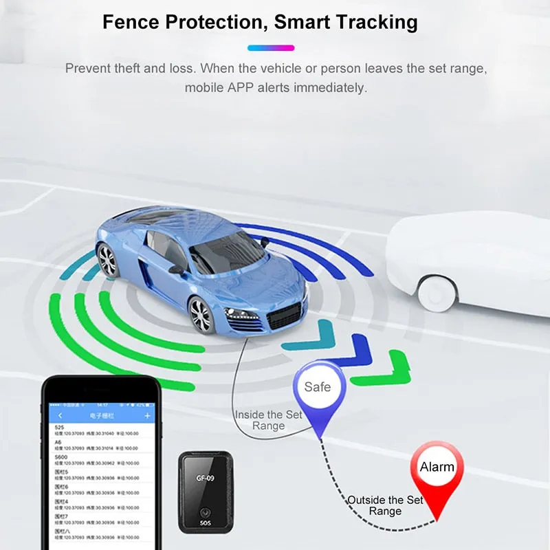 Magnetic GPS Tracking Vehicle Device