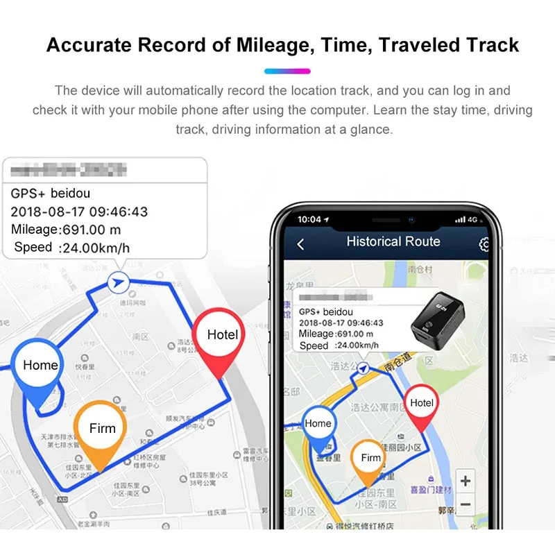 Magnetic GPS Tracking Vehicle Device