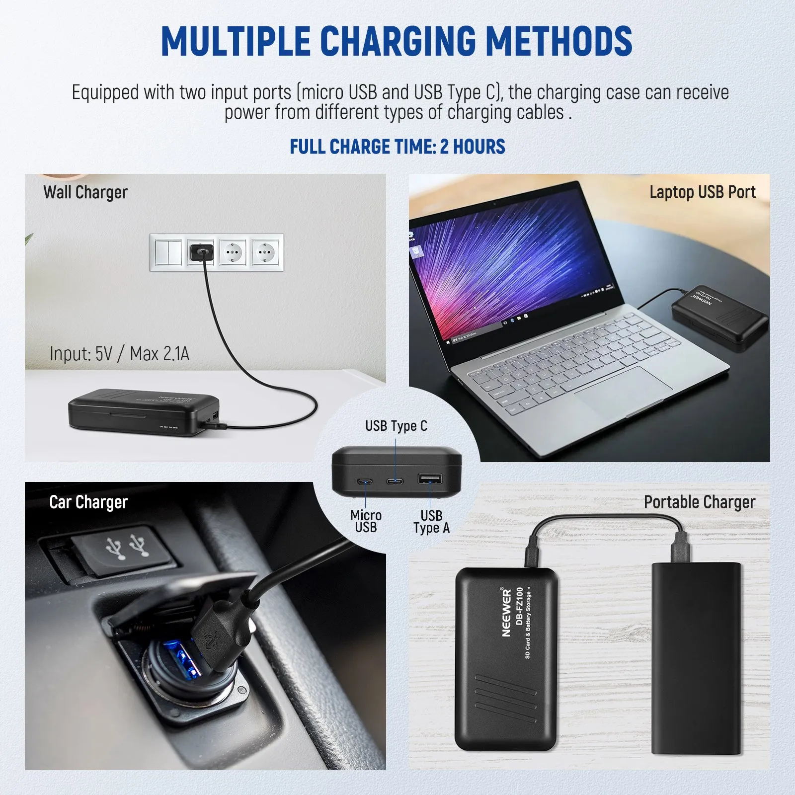 NEEWER NP-FZ100 Sony Replacement Battery Charger Set